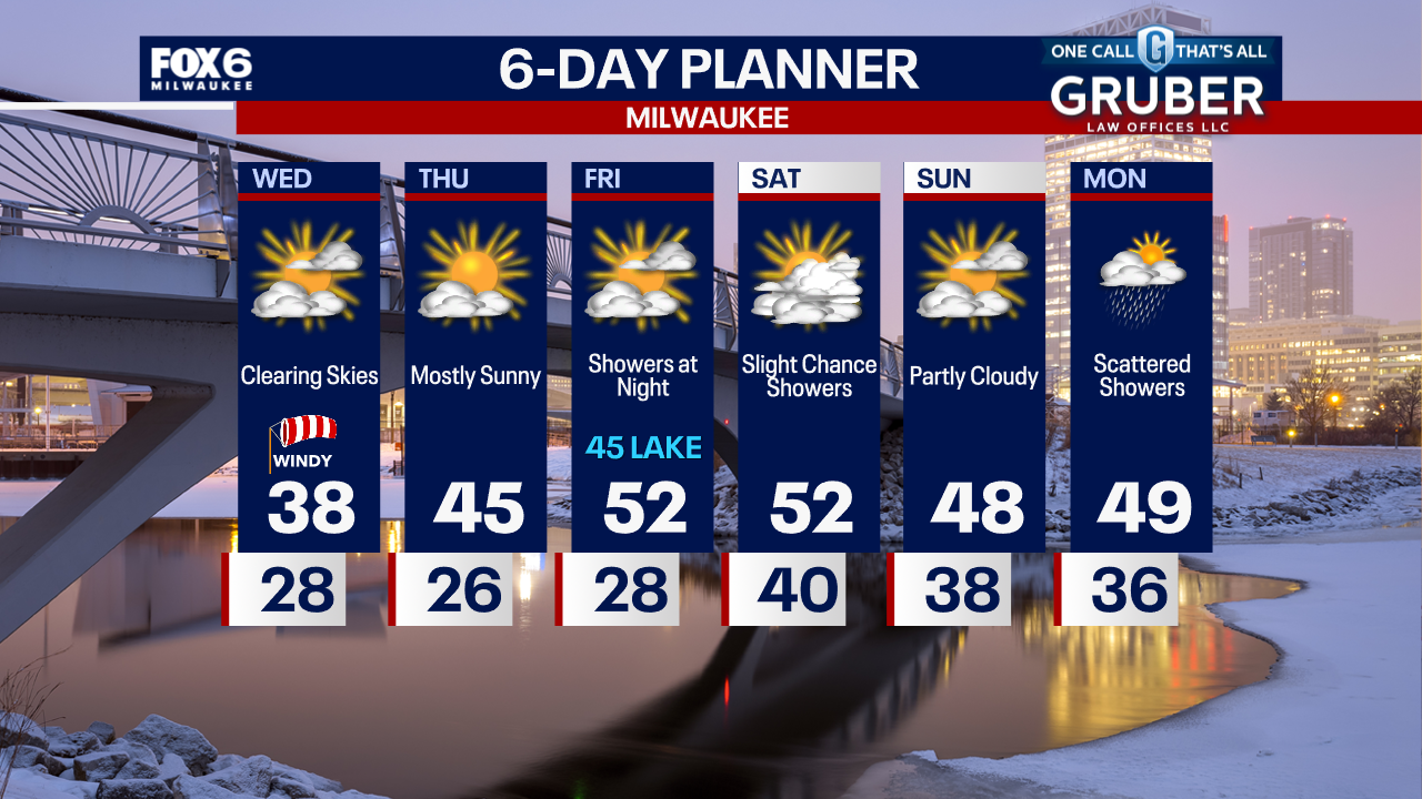 Weather Webcast with Tom Wachs