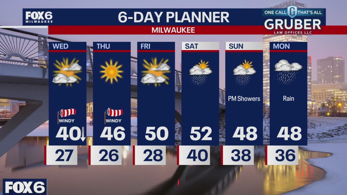 Weather webcast with Rob Haswell