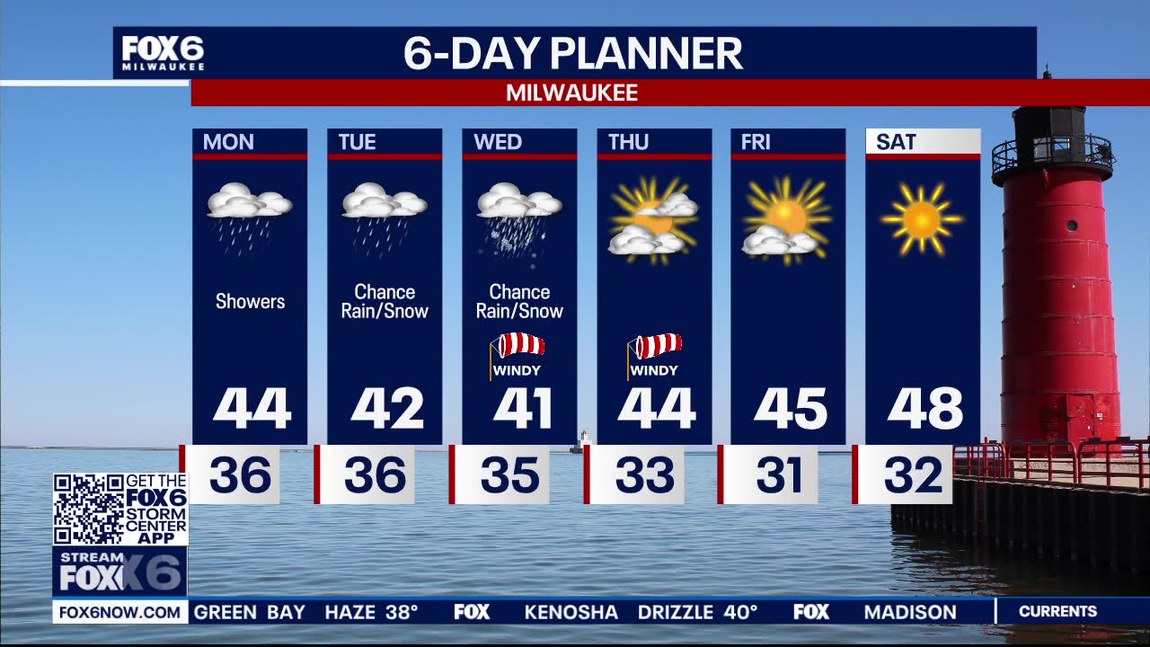 Weather webcast with Lisa Michaels