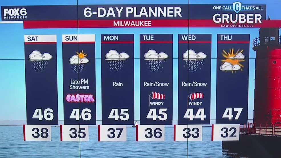 Weather webcast with Lisa Michaels