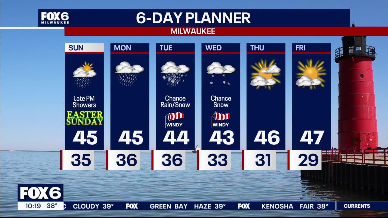 Weather webcast with Lisa Michaels