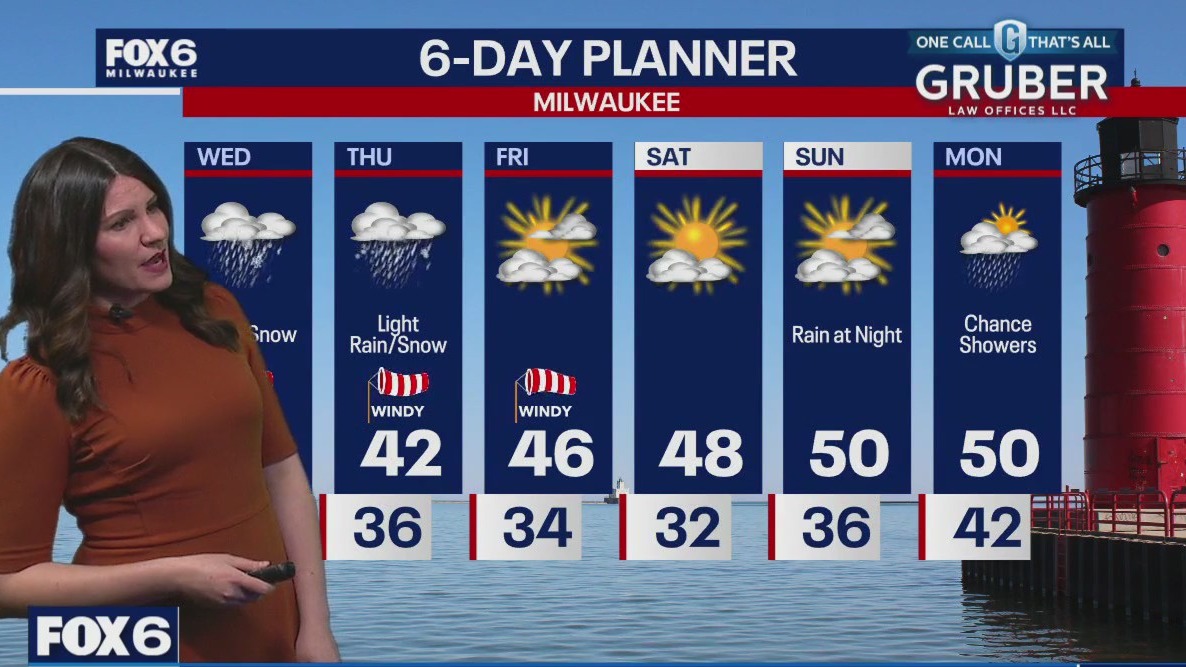 Weather webcast with Stephanie Barichello