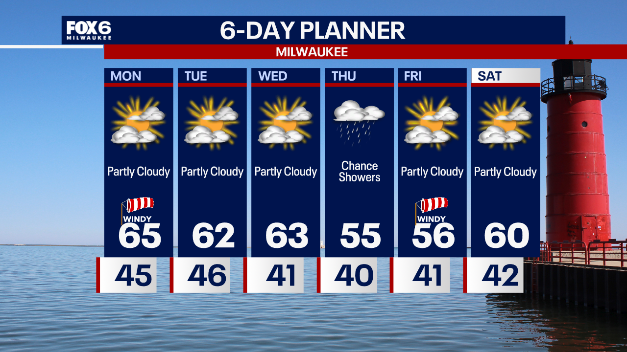 Weather Webcast with Tom Wachs