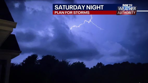 Weather Authority Saturday daytime forecast