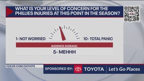 How concerned are you for Phillies injuries this season?