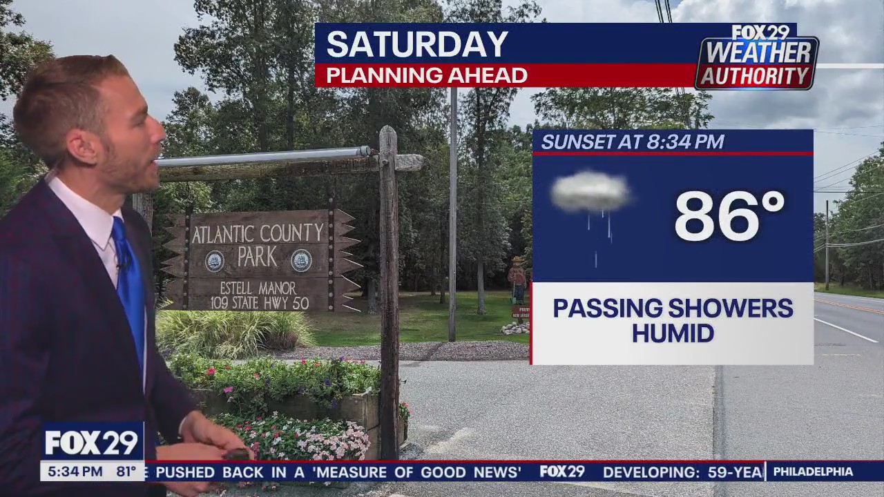 Weather Authority: 5 p.m. Friday forecast