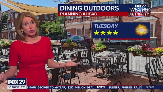 Weather Authority: Monday night forecast