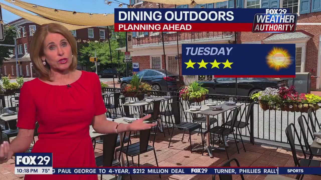 Weather Authority: Monday night forecast