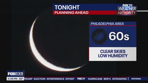 Weather Authority: 5 p.m. Tuesday forecast