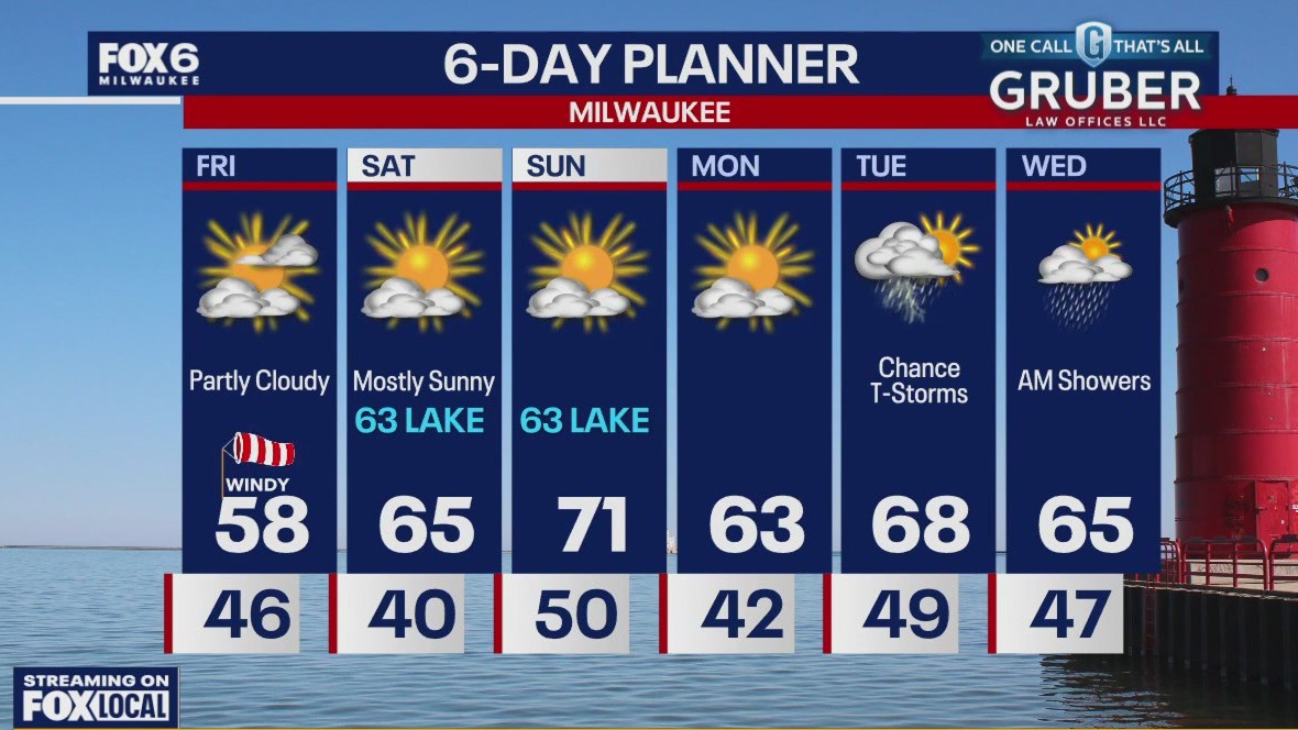 Weather webcast with Lisa Michaels