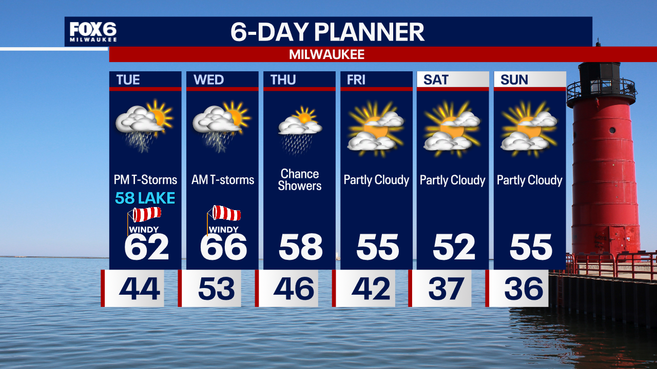 Weather Webcast with Tom Wachs