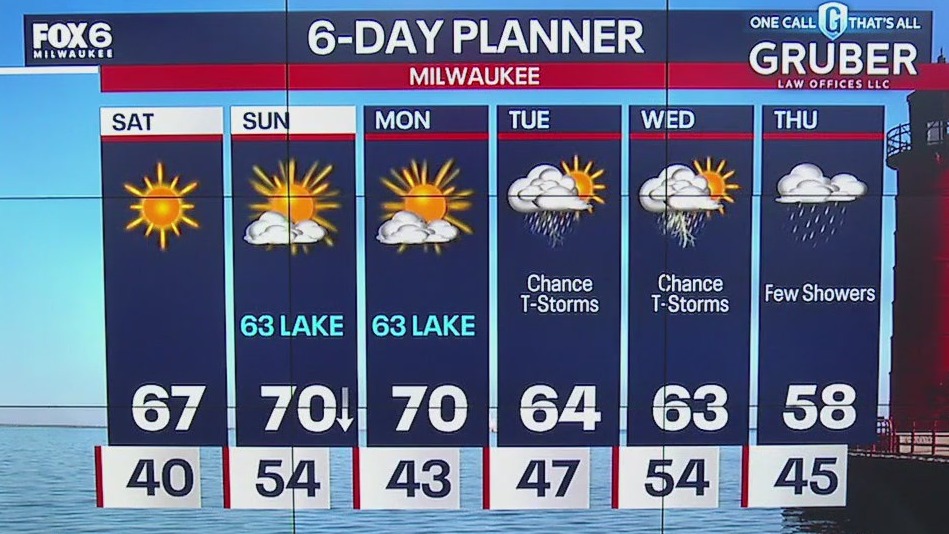 Weather webcast with Lisa Michaels