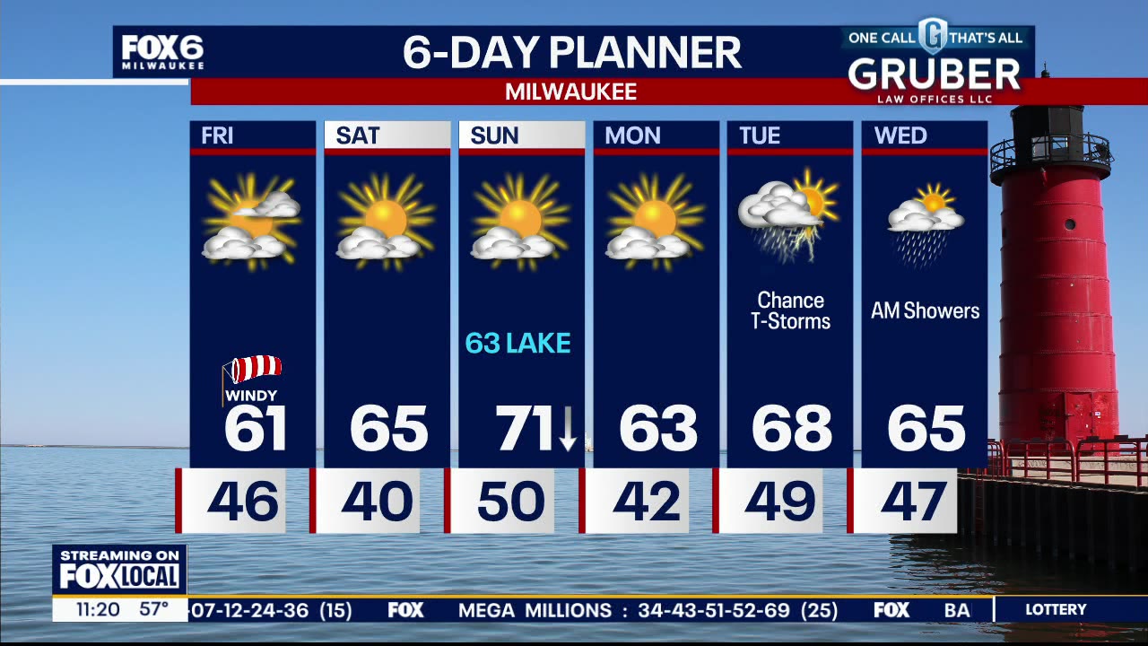 Weather webcast with Lisa Michaels