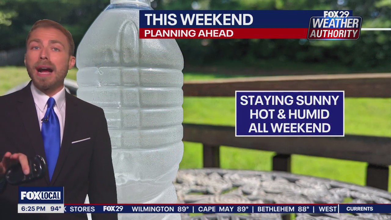 Weather Authority: 6 p.m. Friday forecast