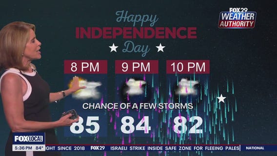 Weather Authority: 5 p.m. Wednesday forecast