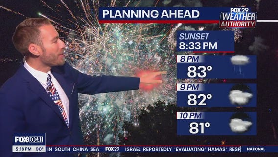 Weather Authority: 5 p.m. Thursday forecast