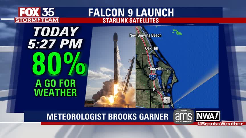 We Love Florida Forecast: April 29, 2022