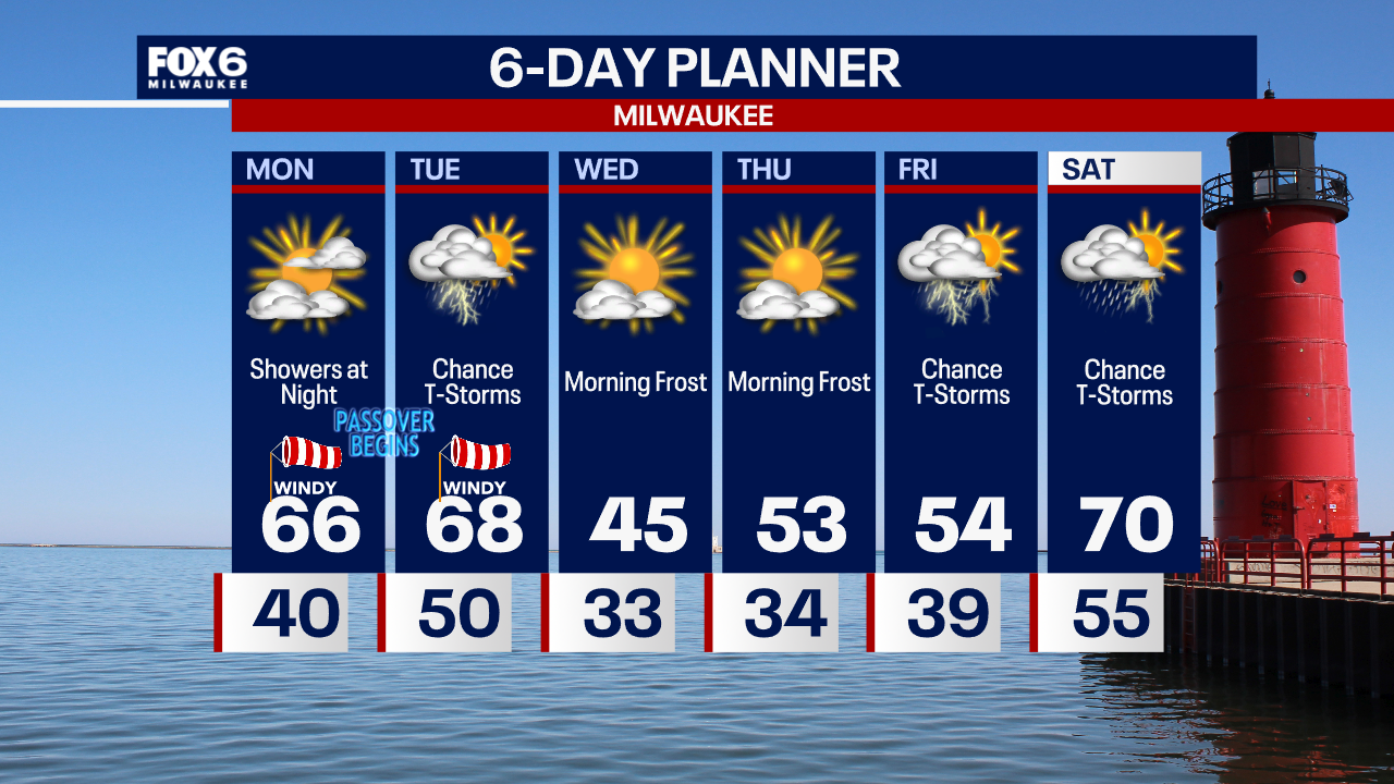 Weather Webcast with Tom Wachs