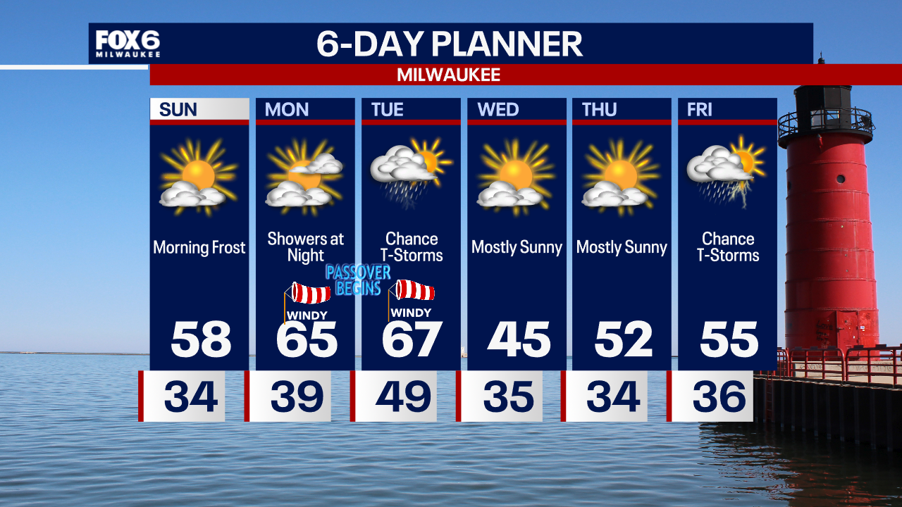 Weather Webcast with Tom Wachs