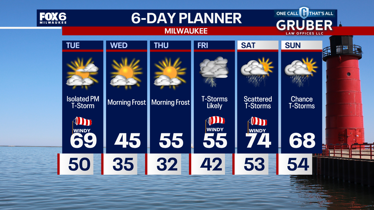 Weather Webcast with Tom Wachs