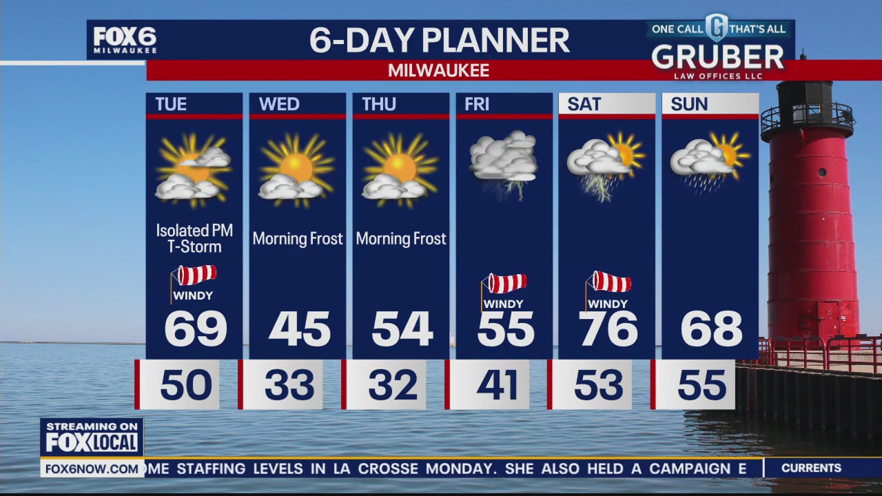 Weather webcast with Lisa Michaels