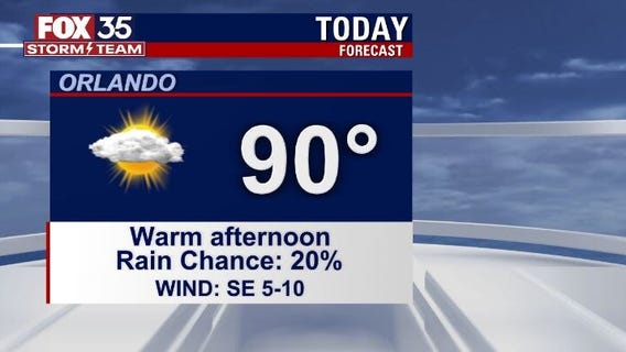 We Love Florida Forecast: May 2, 2022