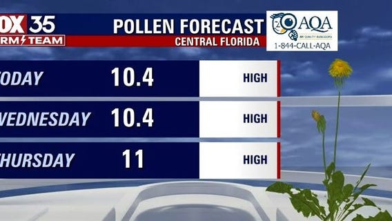 We Love Florida Forecast: April 13, 2022