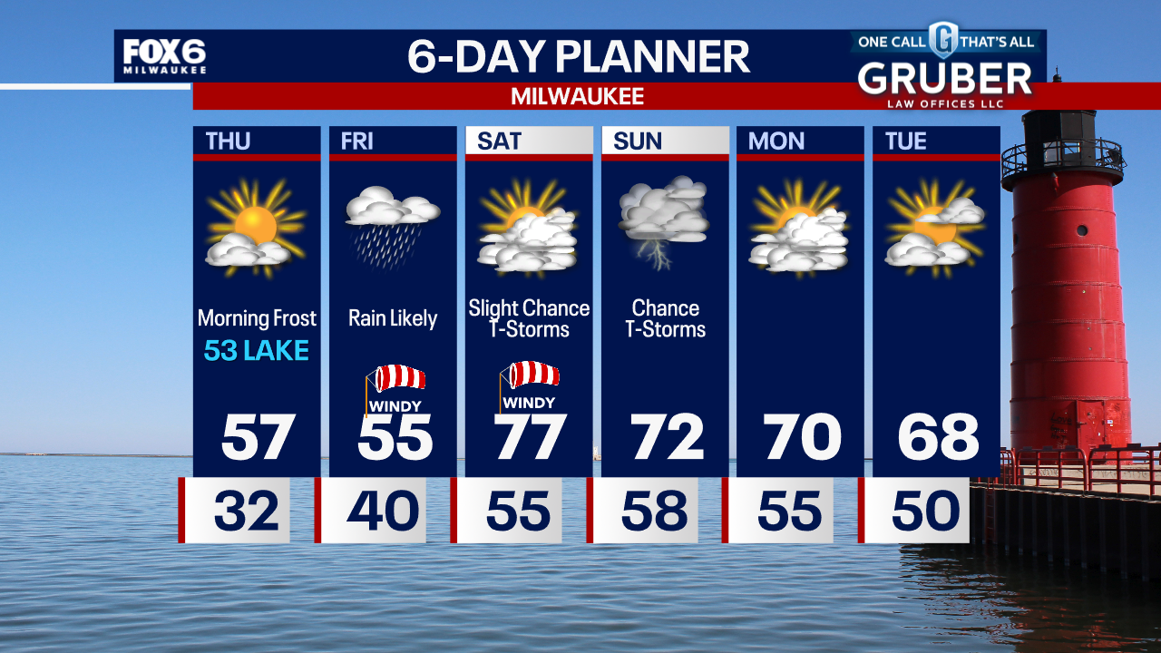 Weather Webcast with Tom Wachs