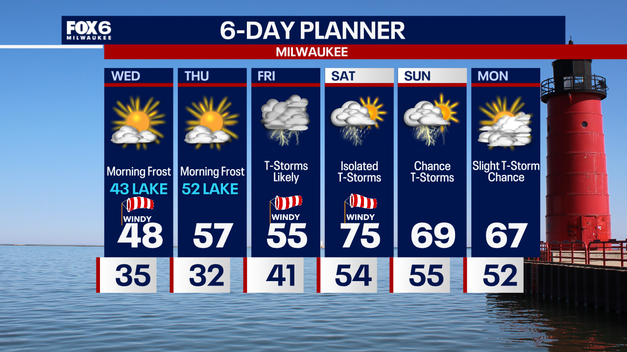 Weather Webcast with Tom Wachs