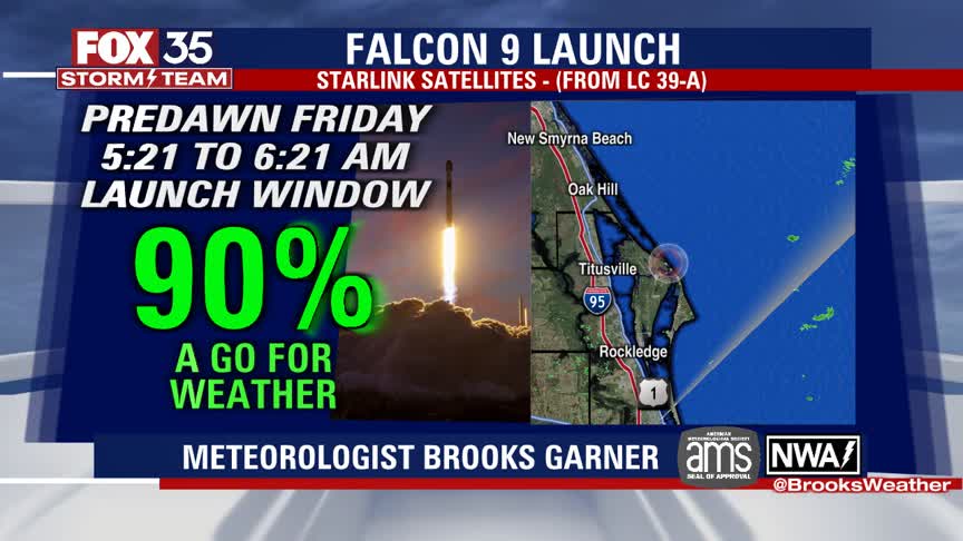 We Love Florida Forecast: May 3, 2022