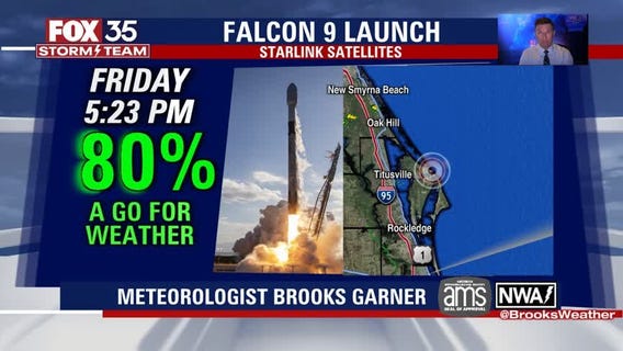 We Love Florida Forecast: April 27, 2022