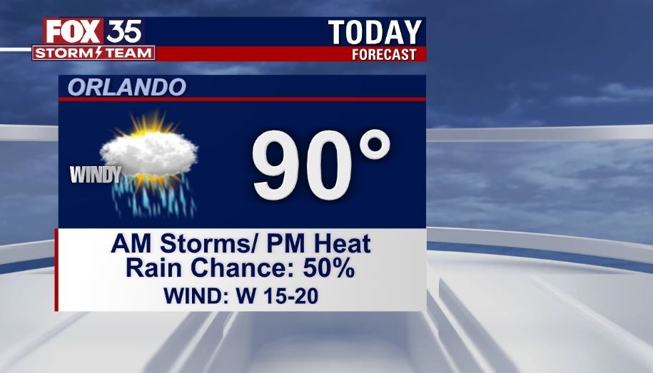 Weather Forecast: May 7, 2022