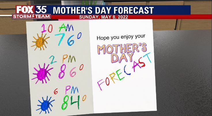 Weather Forecast: May 7, 2022