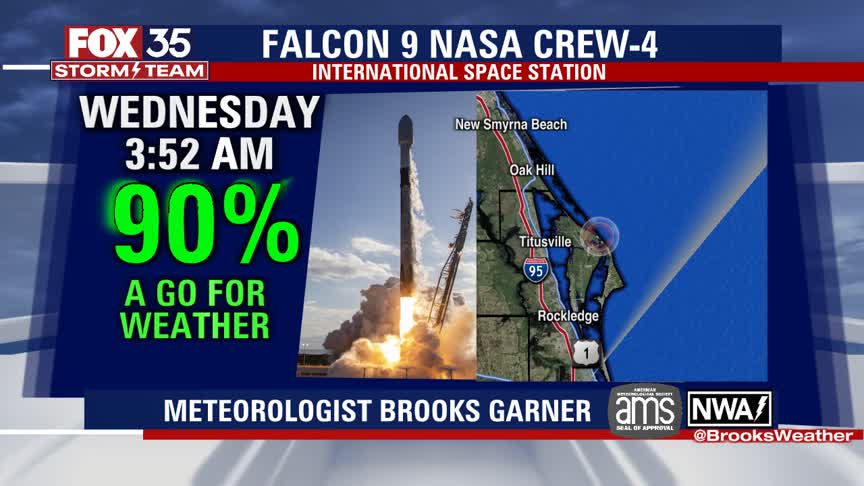 We Love Florida Forecast: April 26, 2022