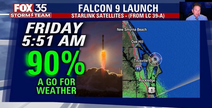 We Love Florida Forecast: May 5, 2022