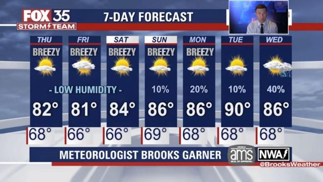 We Love Florida Forecast: April 20, 2022