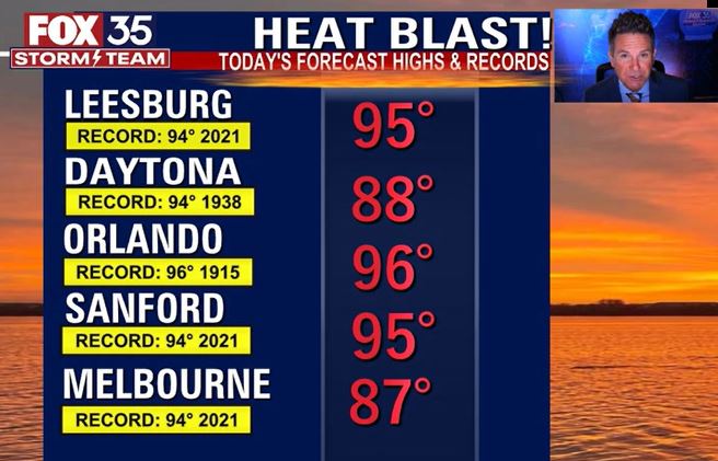Weather Forecast: May 5, 2022