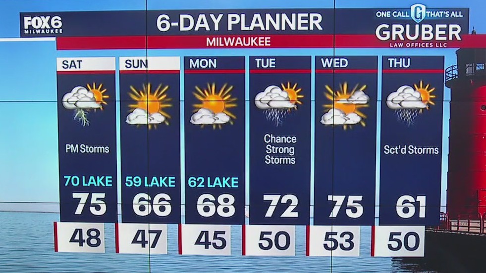 Weather webcast with Lisa Michaels