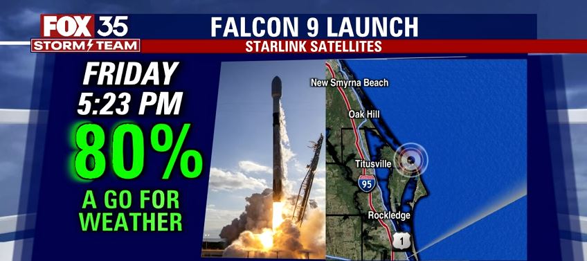 We Love Florida Forecast: April 28, 2022