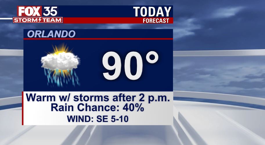 Weather Forecast: May 3, 2022