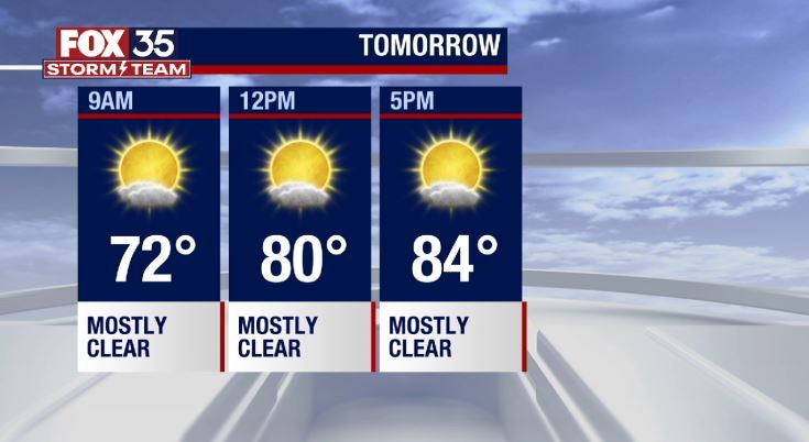 Weather Forecast: April 24, 2022