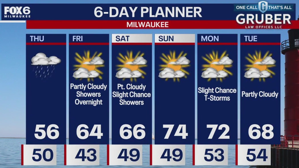 Weather webcast with Chief Meteorologist Rob Haswell