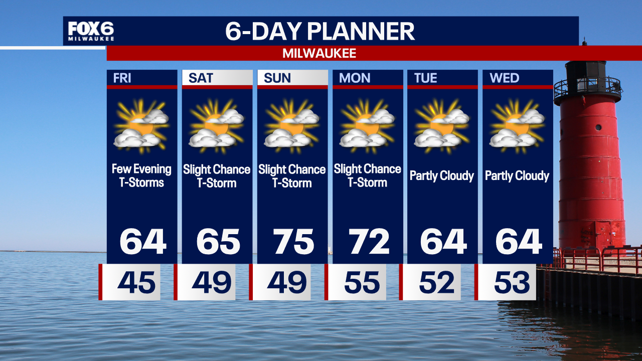 Weather Webcast with Tom Wachs