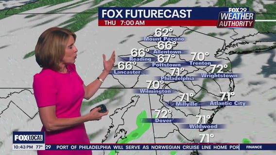 Weather Authority: 10 p.m. Wednesday forecast