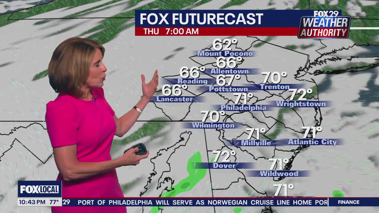 Weather Authority: 10 p.m. Wednesday forecast