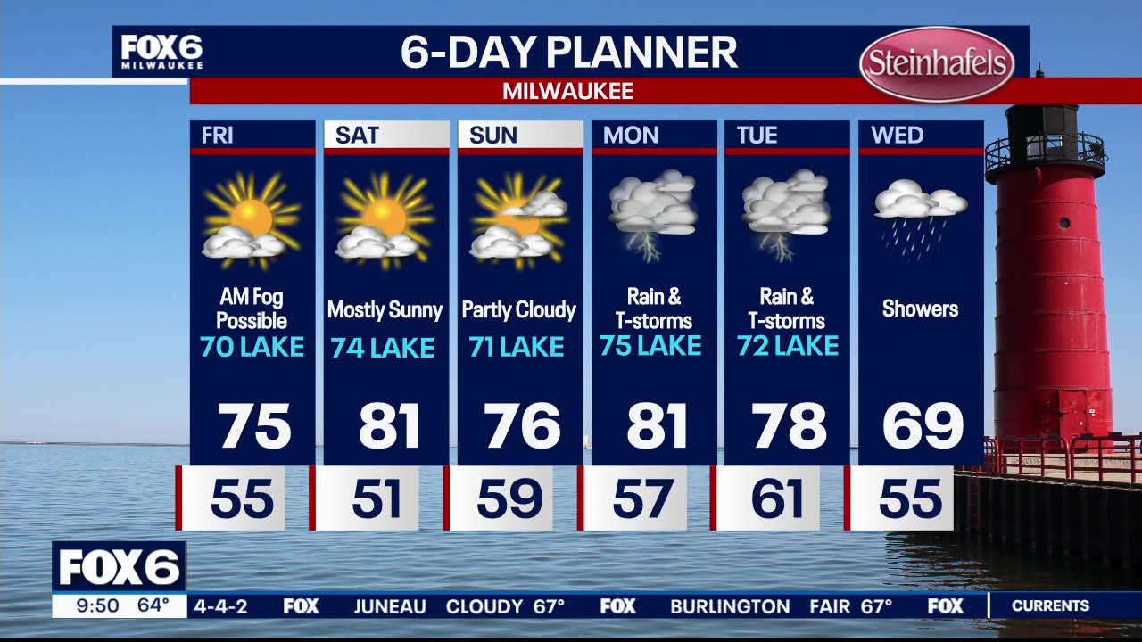 Weather webcast with Lisa Michaels