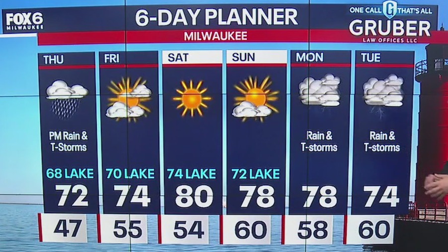 Weather webcast with Chief Meteorologist Rob Haswell