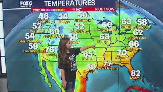 9-year-old Taylor has a blast as a Future Forecaster