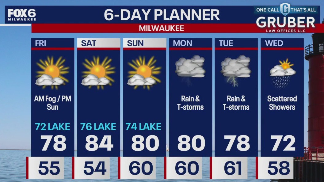 Weather webcast with Chief Meteorologist Rob Haswell