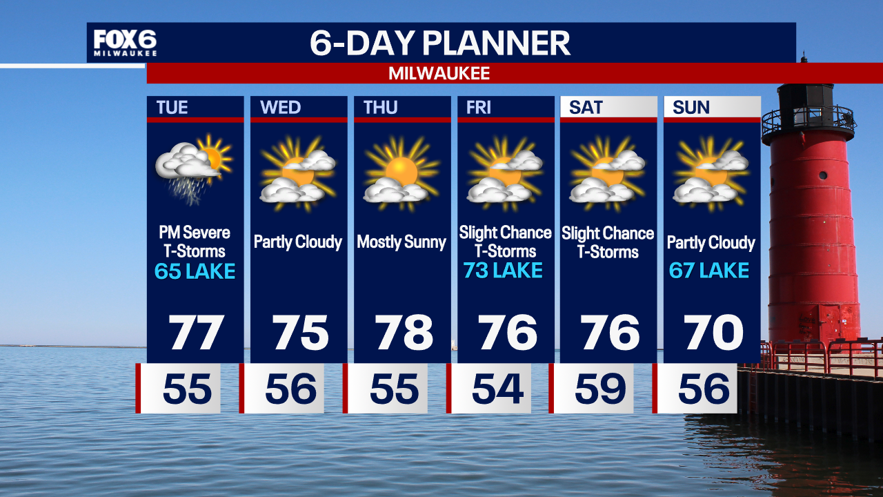 Weather Webcast with Tom Wachs